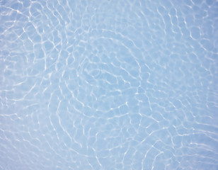 Image showing Blue water ripple background