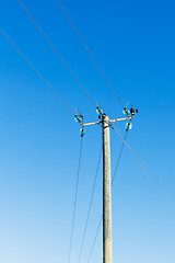 Image showing Powerline