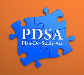 Image showing PDSA on Blue Puzzle Pieces. Business Concept.