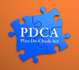 Image showing PDCA  on Blue Puzzle Pieces. Business Concept.