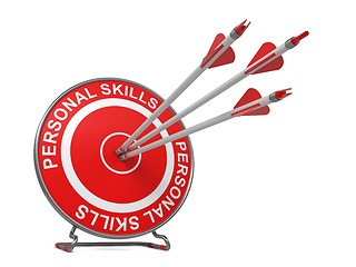 Image showing Personal Skills.  Business Concept.