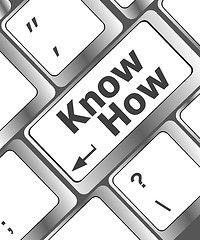 Image showing know how knowledge or education concept, button on computer keyboard