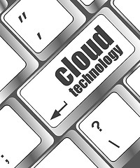 Image showing the words cloud technology printed on keyboard, keyboard technology series