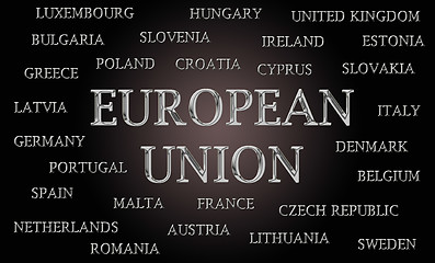 Image showing European Union word cloud