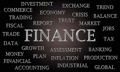 Image showing Finance word cloud