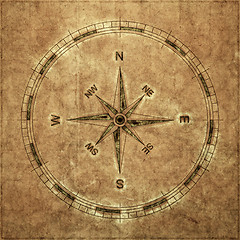 Image showing old compass