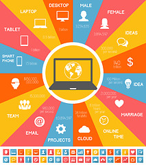 Image showing IT Industry Infographic Elements