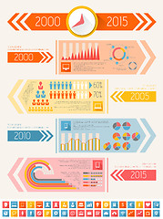 Image showing IT Industry Infographic Elements