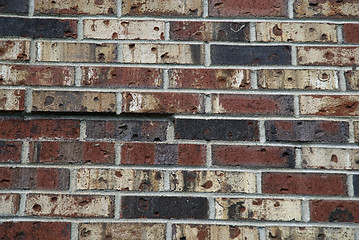 Image showing Brick Wall