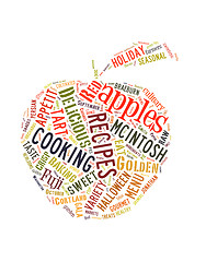 Image showing Word Cloud about apples