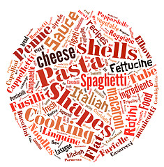 Image showing Pasta Word Cloud