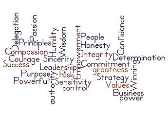 Image showing Leardership word cloud