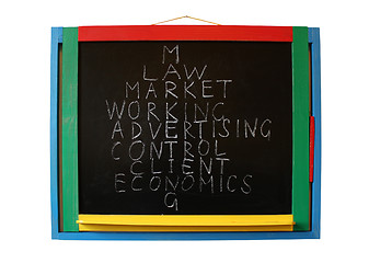 Image showing main components of market showing on blackboard