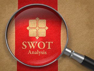 Image showing SWOT Analysis Concept.