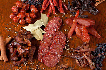 Image showing meat and sausages