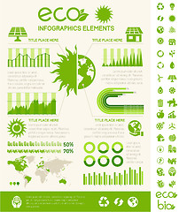 Image showing Ecology Infographic Template.