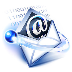 Image showing Email