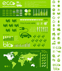 Image showing Ecology Infographic Template.