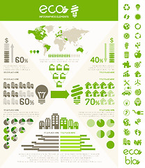 Image showing Ecology Infographic Template.