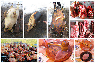 Image showing process when meat goes from slaughter to dish