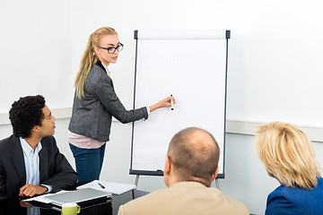 Image showing Associate Explaining Diagram On Filpchart To Colleagues