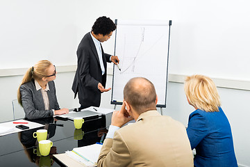 Image showing Businessman Explaining Graph On Filpchart To Colleagues