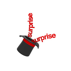 Image showing Surprise