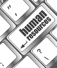 Image showing Human resources text on laptop keyboard