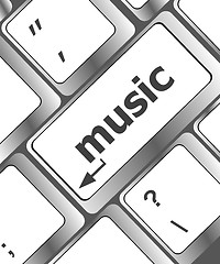 Image showing Computer keyboard with music key - technology background