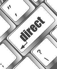 Image showing Computer keyboard with direct key. business concept