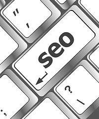 Image showing SEO button on the keyboard. Business concept