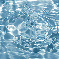 Image showing Water droplet