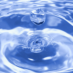 Image showing Water drop