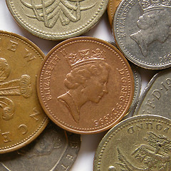 Image showing Pounds