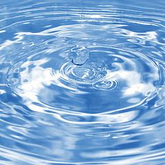 Image showing Water drop