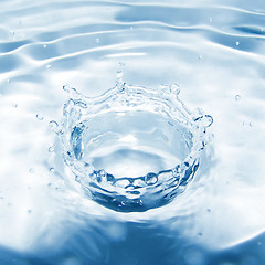 Image showing Drop of water