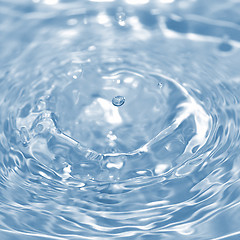 Image showing Water droplet