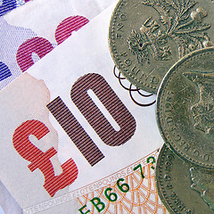 Image showing Pounds