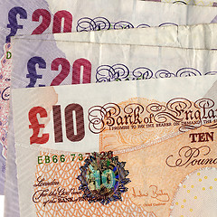 Image showing Pounds