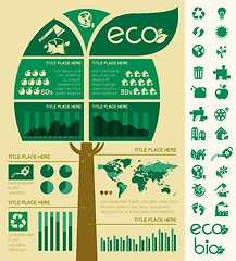 Image showing Ecology Infographic Template.