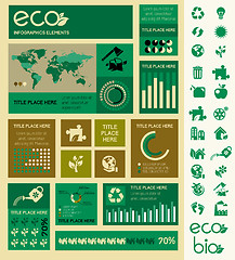 Image showing Ecology Infographic Template.