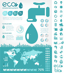 Image showing Water Conservation Infographic Template