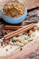 Image showing garam masala