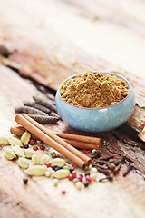 Image showing garam masala