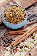 Image showing garam masala