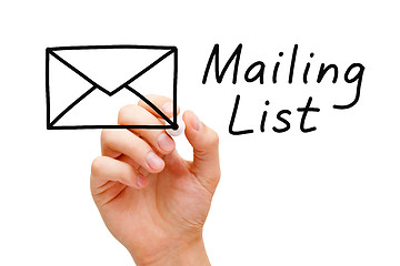 Image showing Mailing List Concept