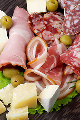 Image showing Delicatessen Cold Cuts