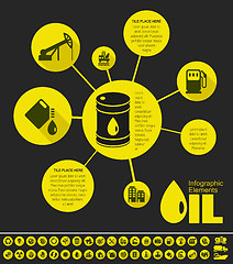 Image showing Oil Industry Infographic Template