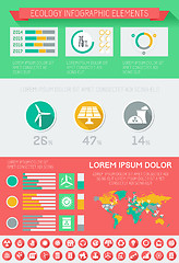 Image showing Ecology Infographic Template.