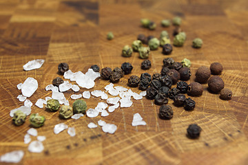 Image showing Spices